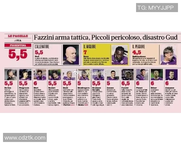 尤文图斯与国际米兰对阵名单分析及球员状态评估